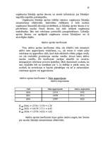 Prakses atskaite 'SIA "Ilmāra Darbnīca" projektēšanas prakses atskaite', 19.