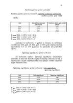 Prakses atskaite 'SIA "Ilmāra Darbnīca" projektēšanas prakses atskaite', 20.