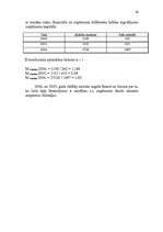 Prakses atskaite 'SIA "Ilmāra Darbnīca" projektēšanas prakses atskaite', 24.