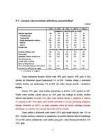 Referāts 'Latvijas ekonomikas attīstība un ar to saistītās problēmas', 8.