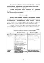 Referāts 'Компьютерная графика и основные графические редакторы', 5.