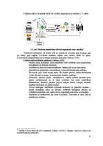 Konspekts 'Dioksīni un polihlorbifenili pienā', 10.