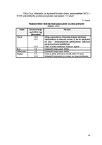 Konspekts 'Dioksīni un polihlorbifenili pienā', 19.