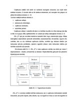 Prakses atskaite 'Prakses atskaite grāmatvedībā', 6.