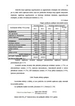 Prakses atskaite 'Prakses atskaite grāmatvedībā', 24.