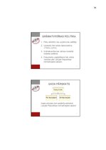 Prakses atskaite 'Prakses atskaite grāmatvedībā', 36.