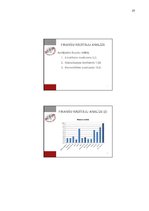 Prakses atskaite 'Prakses atskaite grāmatvedībā', 37.