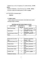 Konspekts 'Tūrisma maršruts Ņujorkā', 8.