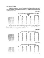 Referāts 'Profesionālās karjeras izpratne vispārizglītojošā mācību iestādē', 19.