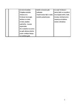 Referāts 'Livonijas hronikas - Baltijas viduslaiku vēstures avots', 3.