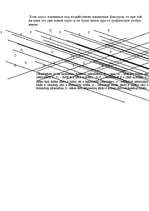 Referāts 'Спрос и предложение', 7.