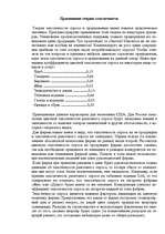 Referāts 'Спрос и предложение', 15.
