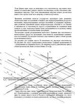 Referāts 'Спрос и предложение', 16.