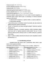 Diplomdarbs 'Audita process uzņēmumā SIA "Mākslas dizains"', 38.