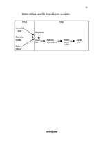 Referāts 'Tiesību pārkāpumi un juridiskā atbildība', 23.