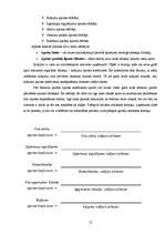 Prakses atskaite 'Uzņēmuma finansiālā stāvokļa analīze', 12.