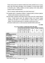 Prakses atskaite 'Uzņēmuma finansiālā stāvokļa analīze', 18.