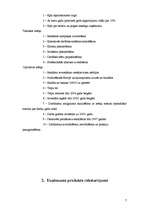 Biznesa plāns 'SIA "Moonspell"', 7.