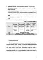 Biznesa plāns 'SIA "Moonspell"', 14.