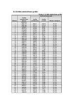 Biznesa plāns 'SIA "Moonspell"', 39.