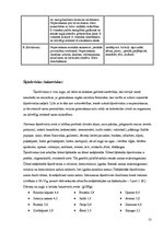 Referāts 'Vielmaiņa un enerģijas maiņa', 13.