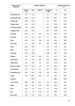 Referāts 'Vielmaiņa un enerģijas maiņa', 19.