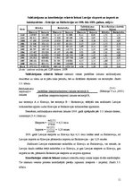 Referāts 'Latvijas preču importa un eksporta statistiskā analīze', 11.