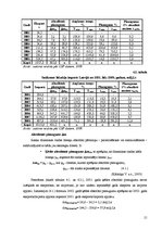 Referāts 'Latvijas preču importa un eksporta statistiskā analīze', 15.