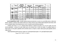 Referāts 'Latvijas preču importa un eksporta statistiskā analīze', 24.