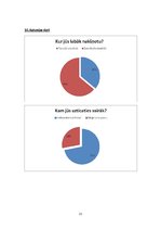 Referāts 'Neparastākās viesnīcas pasaulē', 22.