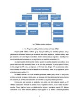 Referāts 'Madonas pilsētas vēlētāju līdzdalība Eiropas Parlamenta vēlēšanās', 7.