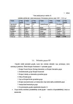 Referāts 'Madonas pilsētas vēlētāju līdzdalība Eiropas Parlamenta vēlēšanās', 11.