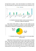 Referāts 'Madonas pilsētas vēlētāju līdzdalība Eiropas Parlamenta vēlēšanās', 20.