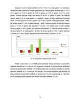 Referāts 'Madonas pilsētas vēlētāju līdzdalība Eiropas Parlamenta vēlēšanās', 22.