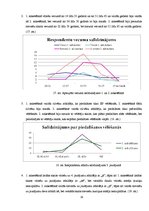 Referāts 'Madonas pilsētas vēlētāju līdzdalība Eiropas Parlamenta vēlēšanās', 26.