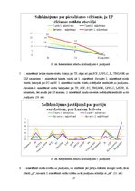 Referāts 'Madonas pilsētas vēlētāju līdzdalība Eiropas Parlamenta vēlēšanās', 27.
