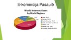 Prezentācija 'E-komercija', 7.