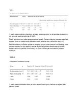 Konspekts 'Referāts par Peplau starpperonu attiecību teoriju, balstoties uz zinātnisku pētī', 3.