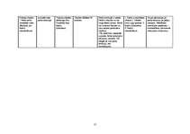 Referāts 'Ekskursijas maršruts "Jēkabpils parki"', 17.