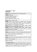 Prakses atskaite 'Prakses dienasgrāmata terapijā', 2.