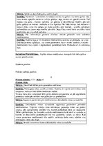 Prakses atskaite 'Prakses dienasgrāmata terapijā', 7.