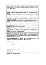 Prakses atskaite 'Prakses dienasgrāmata terapijā', 20.