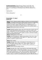 Prakses atskaite 'Prakses dienasgrāmata terapijā', 26.