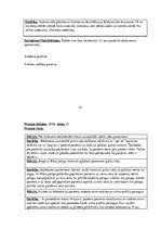 Prakses atskaite 'Prakses dienasgrāmata terapijā', 28.