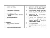 Konspekts 'Sporta stundas konspekts 9.klasei', 3.