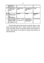 Prakses atskaite 'Grāmatvedības prakse uzņēmumā "Y"', 24.