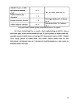 Referāts 'Mūzikas apguves iespējas jauniešiem Rīgā', 17.