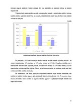 Referāts 'Mūzikas apguves iespējas jauniešiem Rīgā', 21.