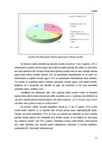 Referāts 'Mūzikas apguves iespējas jauniešiem Rīgā', 22.