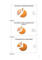 Referāts 'Kafija un tās ietekme uz cilvēka veselību', 11.